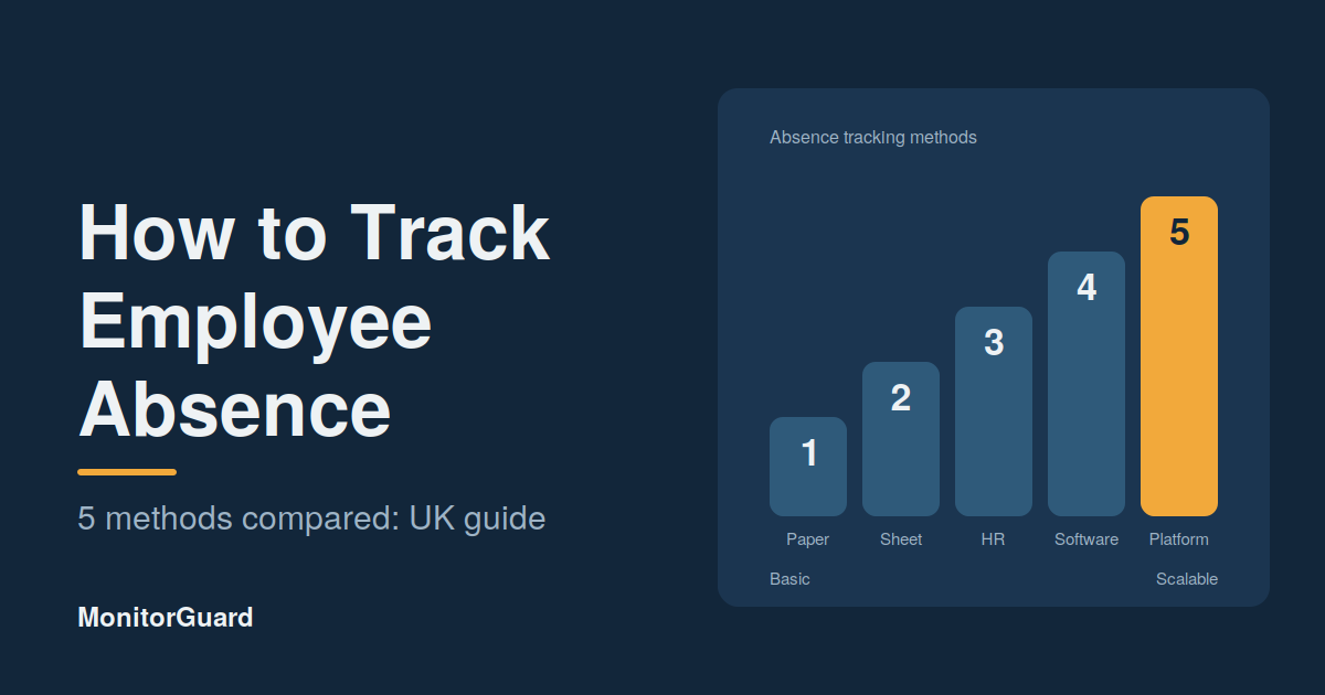 How to Track Employee Absence: 5 Methods Compared